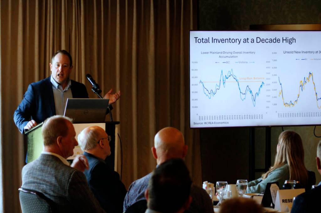 Crystal Ball Housing Forecast sees slowdown coming to Greater Victoria